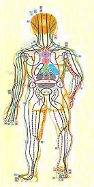 Masaje Tailandes y Zen Shiatsu - Thaizen